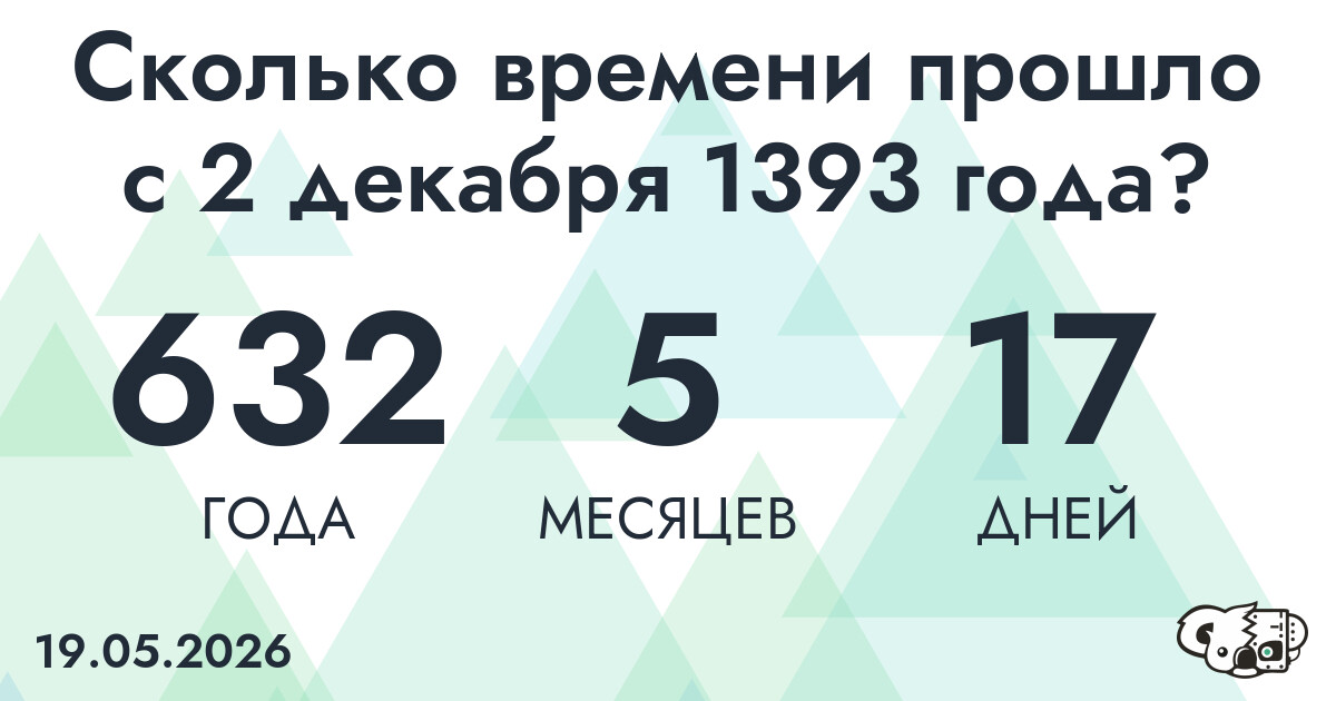 Сколько времени прошло с 2 декабря 1393 года