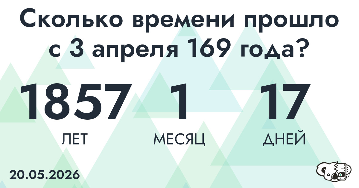 Сколько времени прошло с 3 апреля 169 года