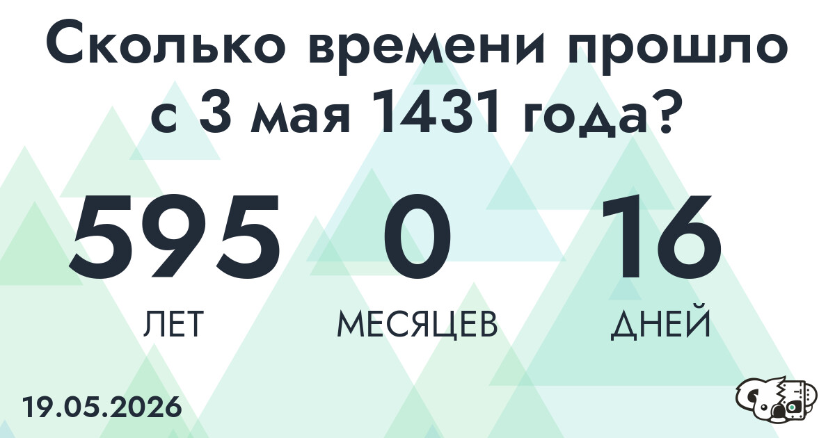 Сколько времени прошло с 3 мая 1431 года