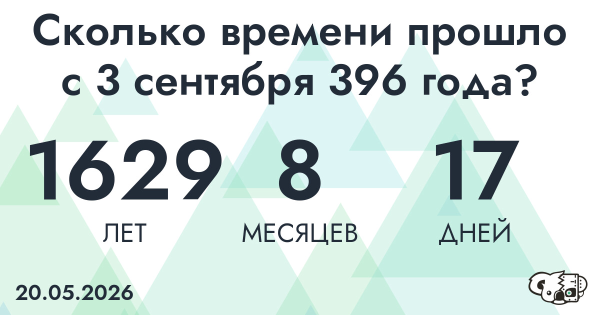 Сколько времени прошло с 3 сентября 396 года