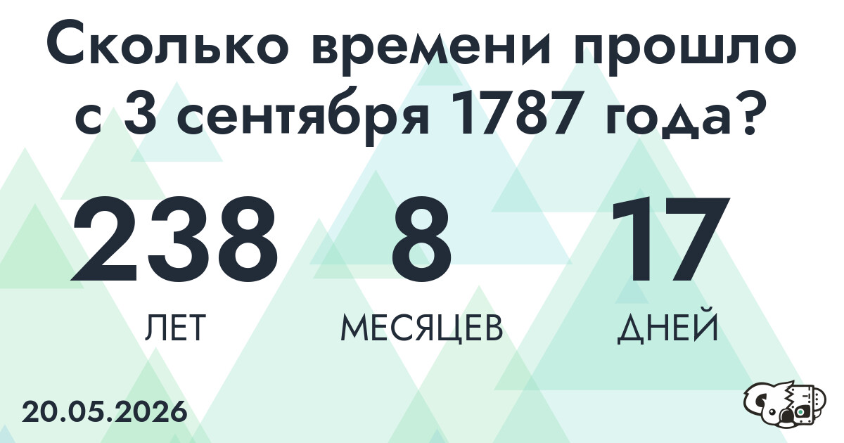 Сколько времени прошло с 3 сентября 1787 года