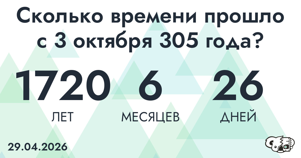 Сколько времени прошло с 3 октября 305 года