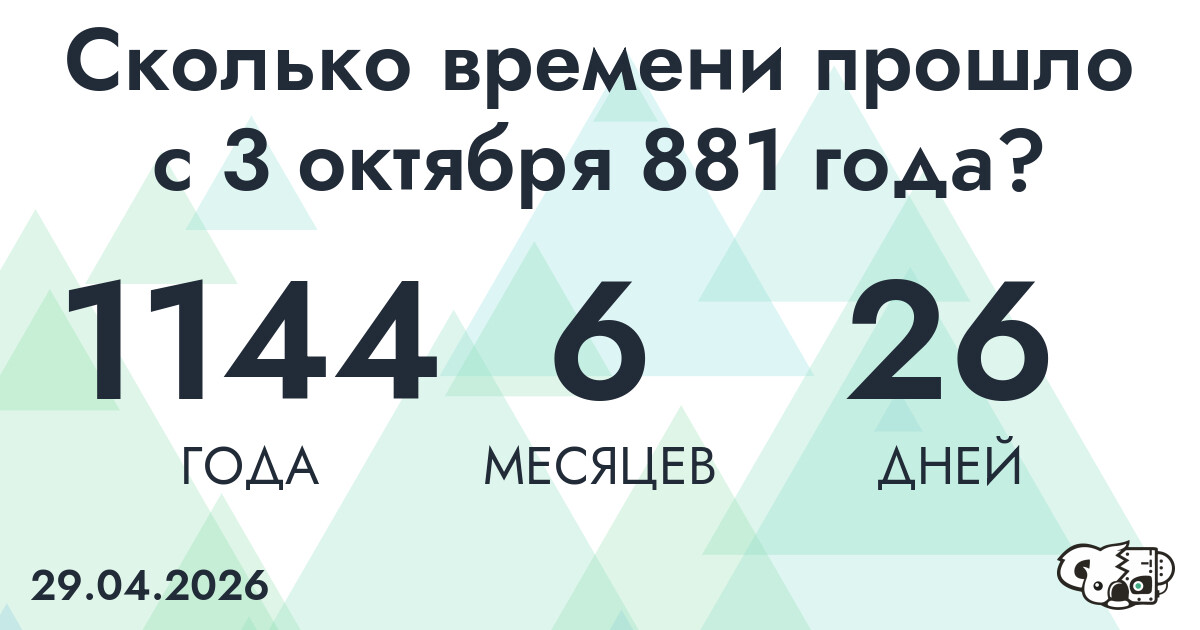 Сколько времени прошло с 3 октября 881 года