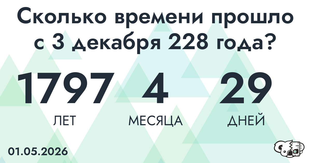 Сколько времени прошло с 3 декабря 228 года