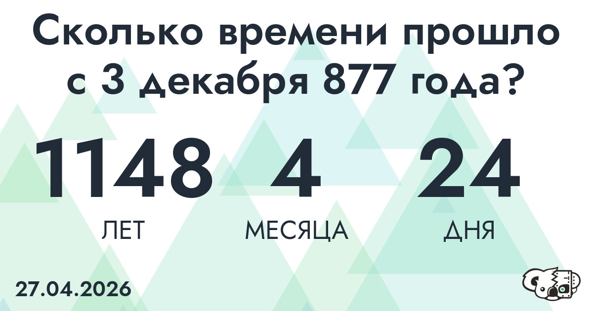 Сколько времени прошло с 3 декабря 877 года