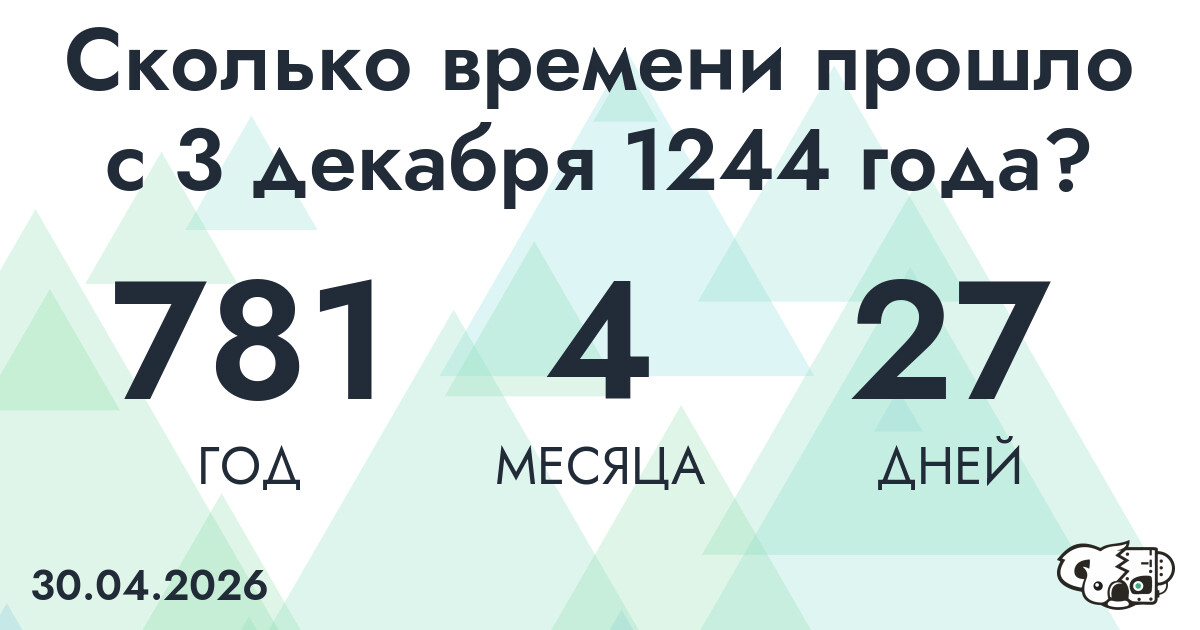 Сколько времени прошло с 3 декабря 1244 года