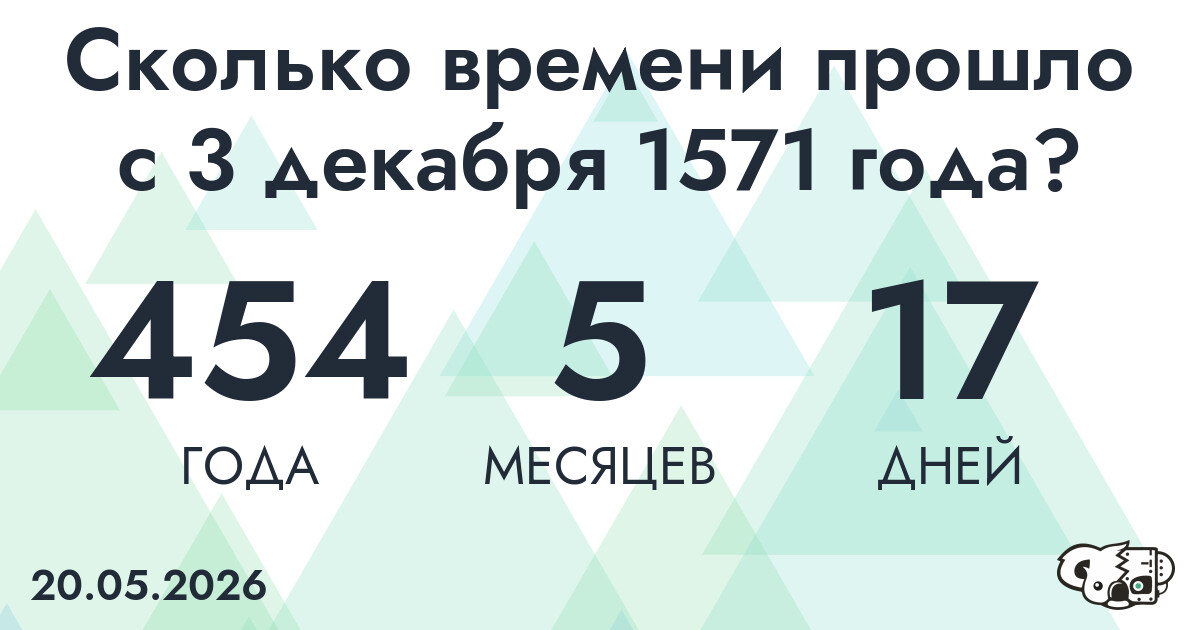 Сколько времени прошло с 3 декабря 1571 года