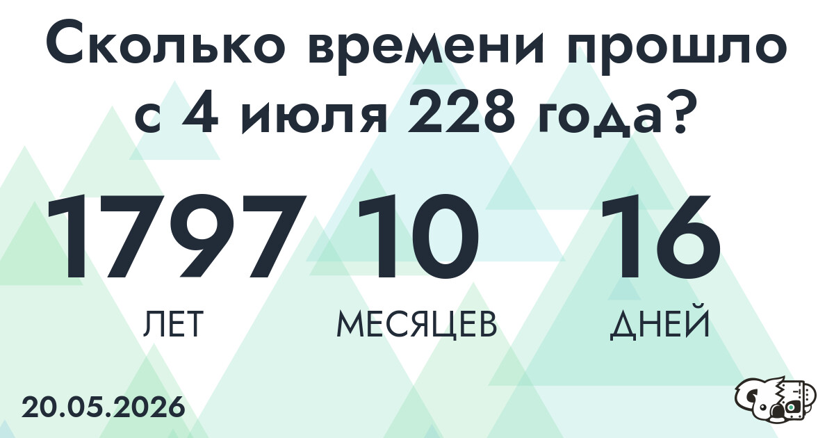 Сколько времени прошло с 4 июля 228 года
