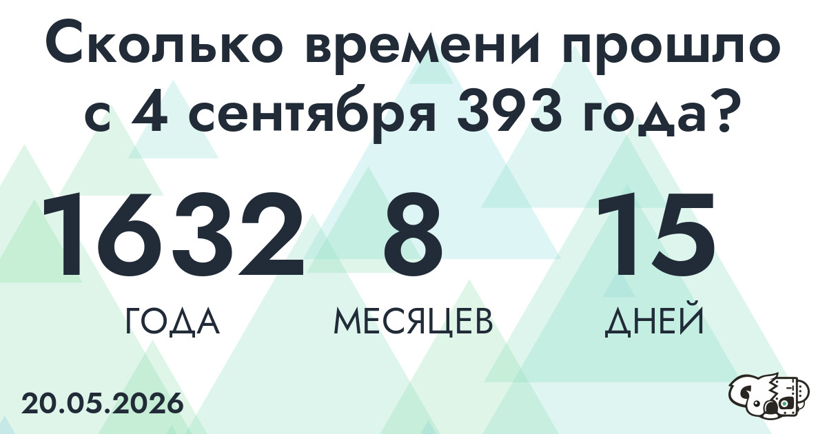Сколько времени прошло с 4 сентября 393 года