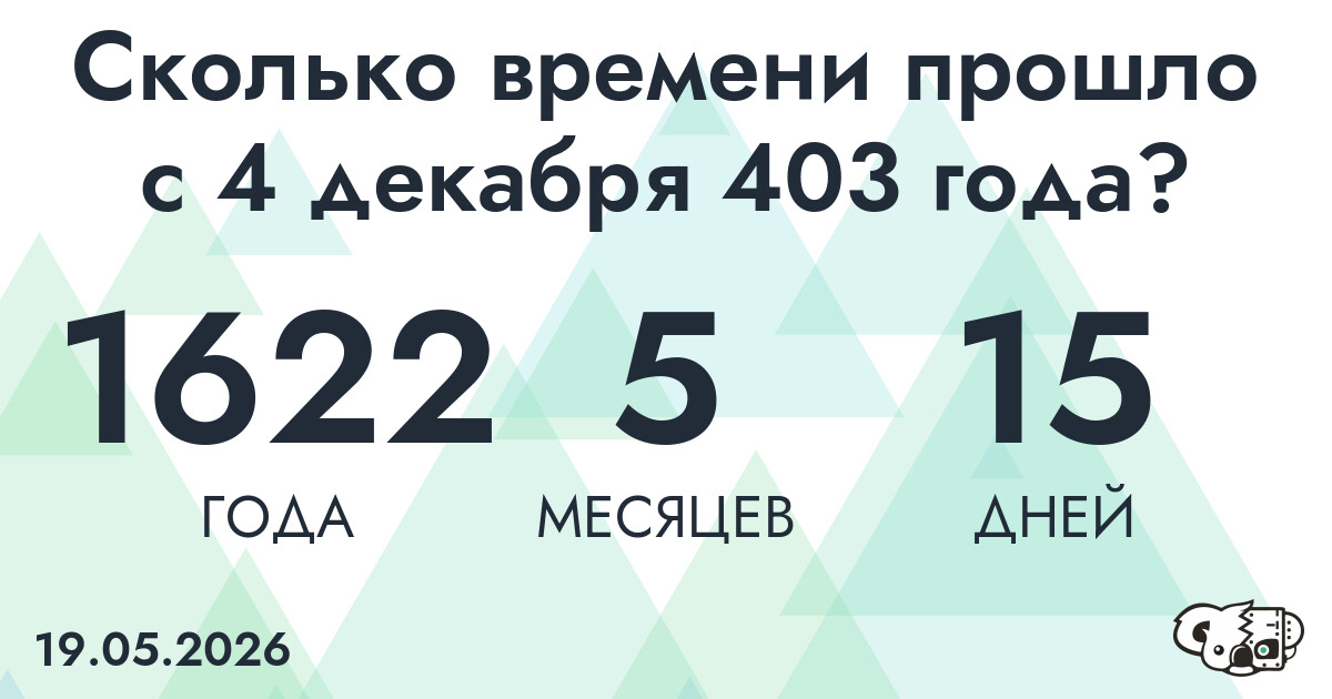 Сколько времени прошло с 4 декабря 403 года