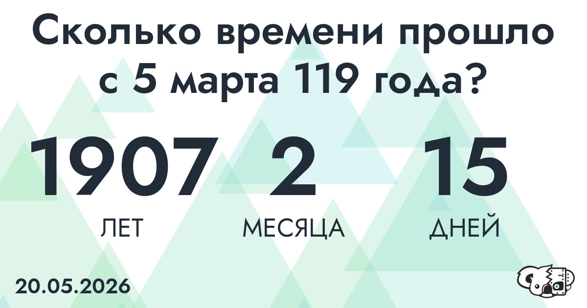 Сколько времени прошло с 5 марта 119 года