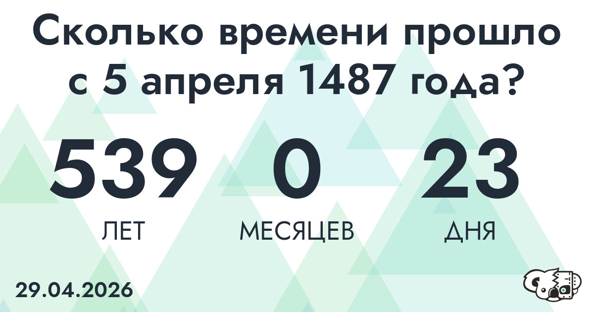 Сколько времени прошло с 5 апреля 1487 года