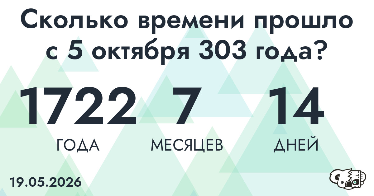 Сколько времени прошло с 5 октября 303 года