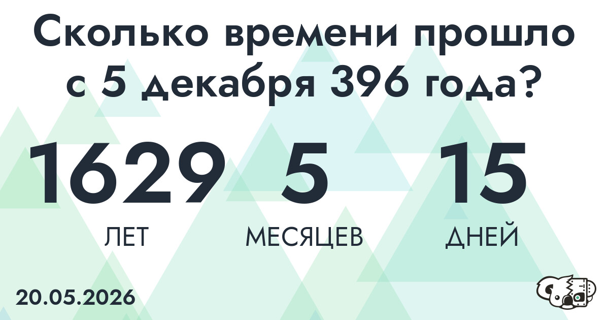 Сколько времени прошло с 5 декабря 396 года