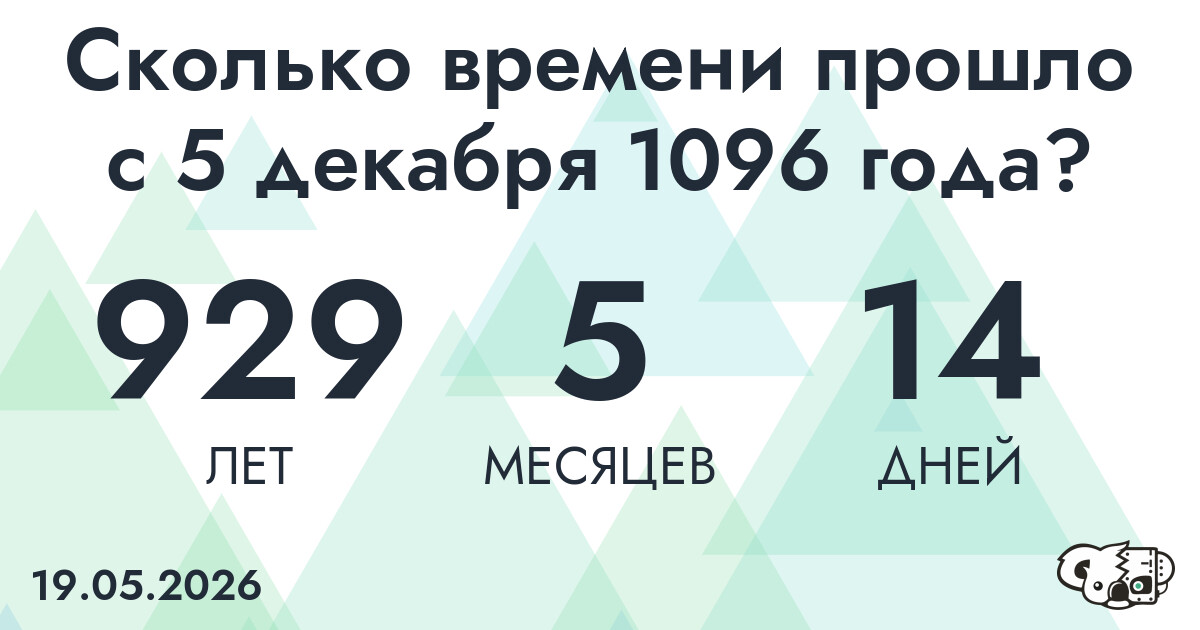 Сколько времени прошло с 5 декабря 1096 года