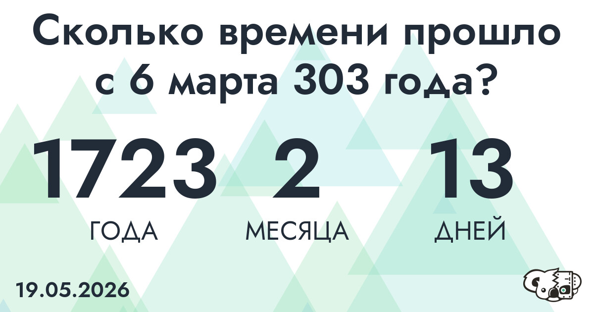 Сколько времени прошло с 6 марта 303 года