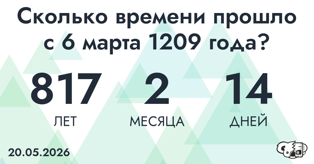 Сколько времени прошло с 6 марта 1209 года
