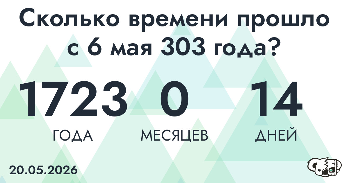 Сколько времени прошло с 6 мая 303 года