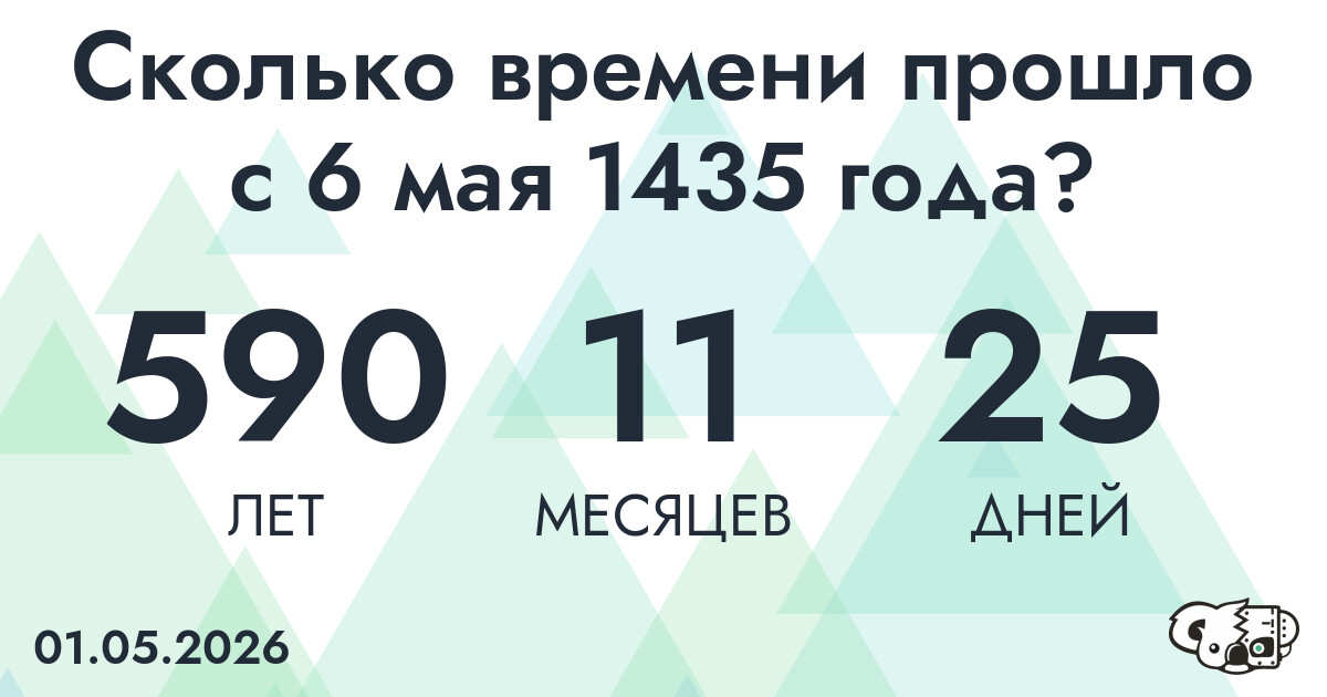 Сколько времени прошло с 6 мая 1435 года