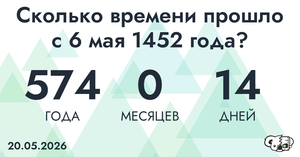 Сколько времени прошло с 6 мая 1452 года