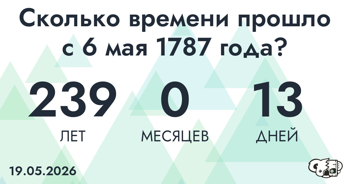 Сколько времени прошло с 6 мая 1787 года