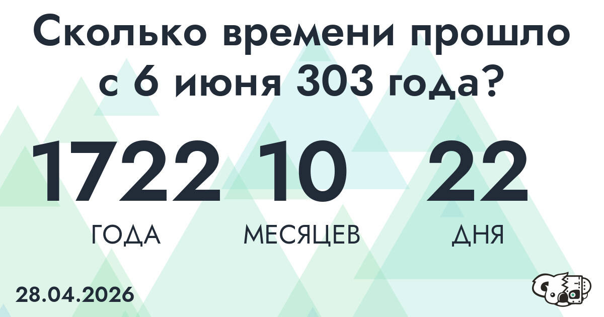 Сколько времени прошло с 6 июня 303 года