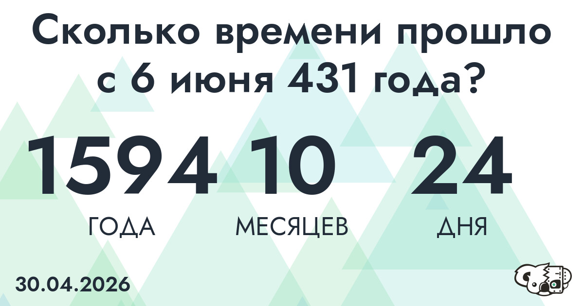 Сколько времени прошло с 6 июня 431 года