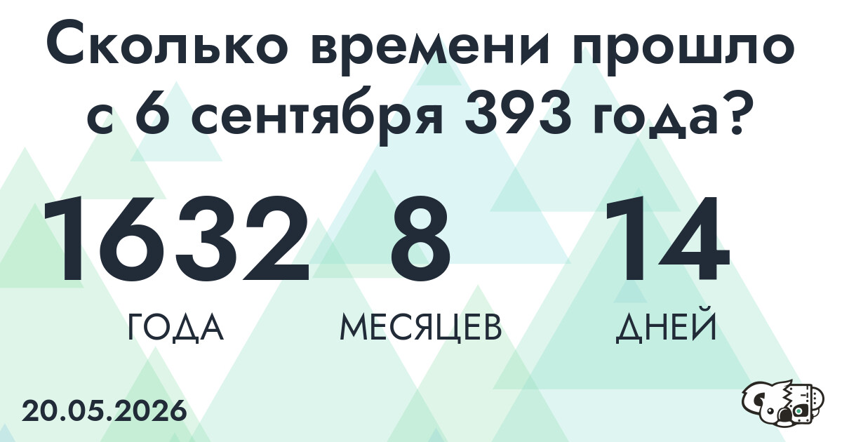 Сколько времени прошло с 6 сентября 393 года