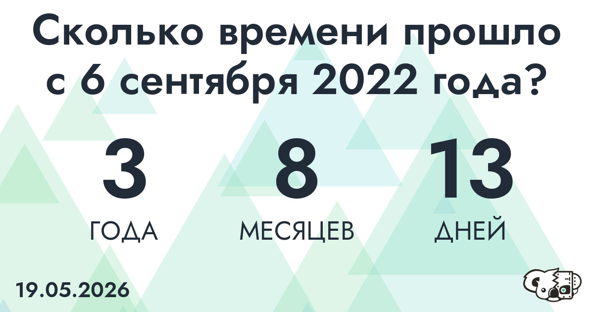 Сколько времени прошло с 6 сентября 2022 года