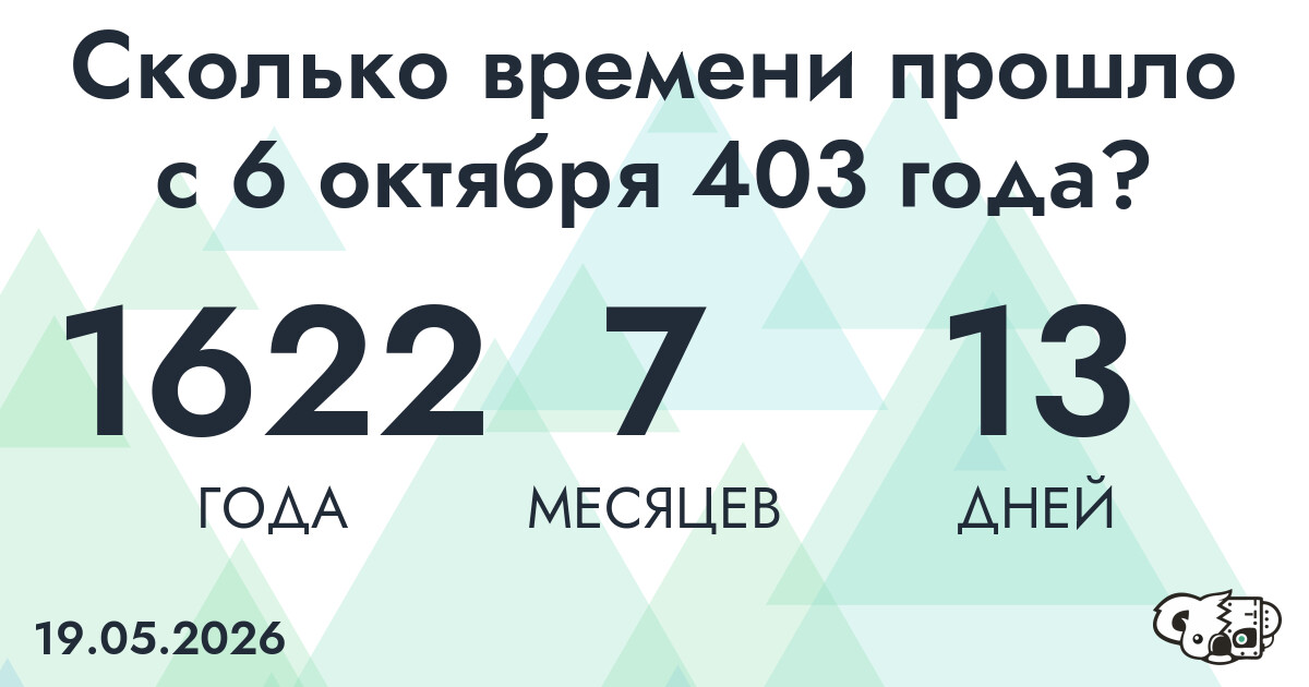 Сколько времени прошло с 6 октября 403 года
