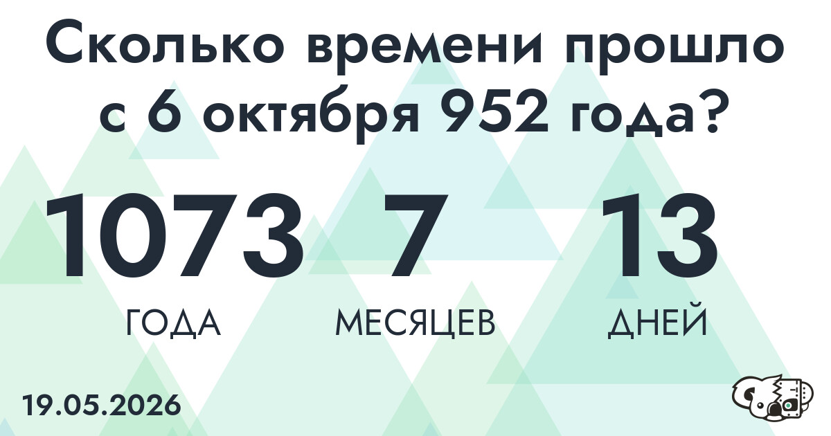 Сколько времени прошло с 6 октября 952 года