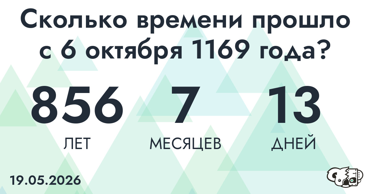 Сколько времени прошло с 6 октября 1169 года