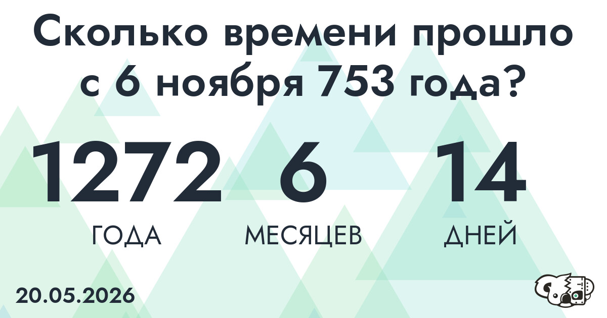 Сколько времени прошло с 6 ноября 753 года