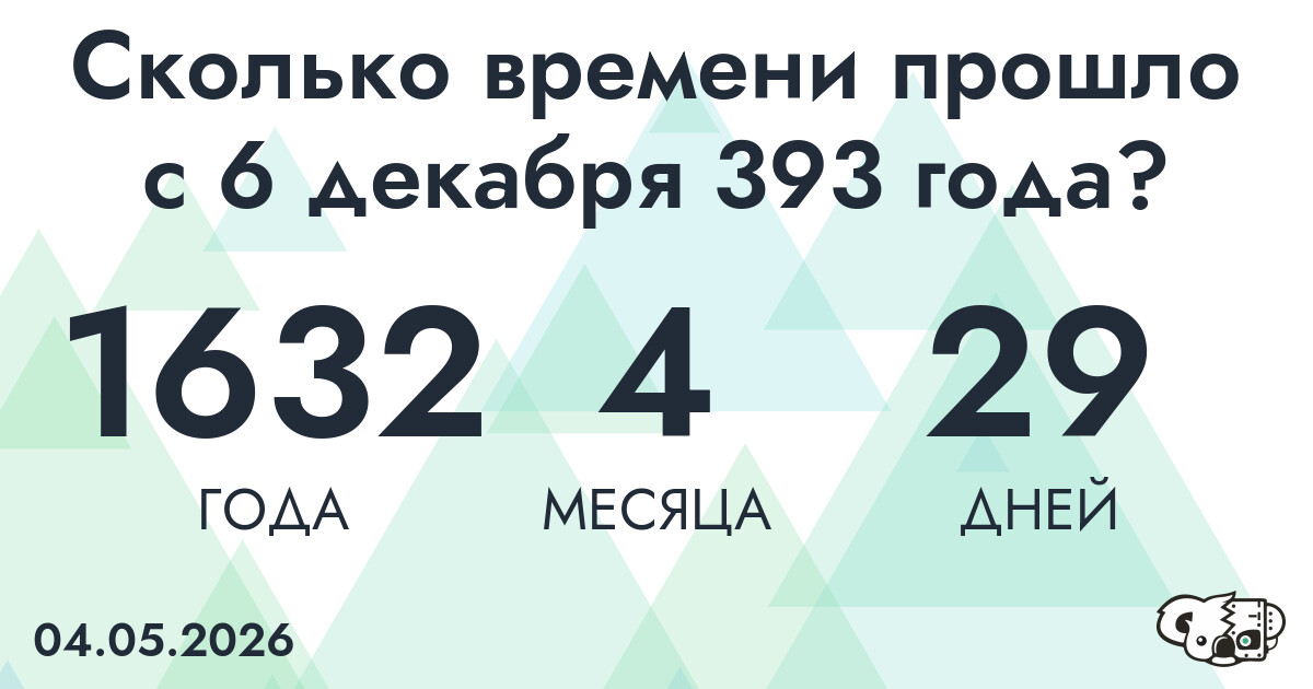 Сколько времени прошло с 6 декабря 393 года
