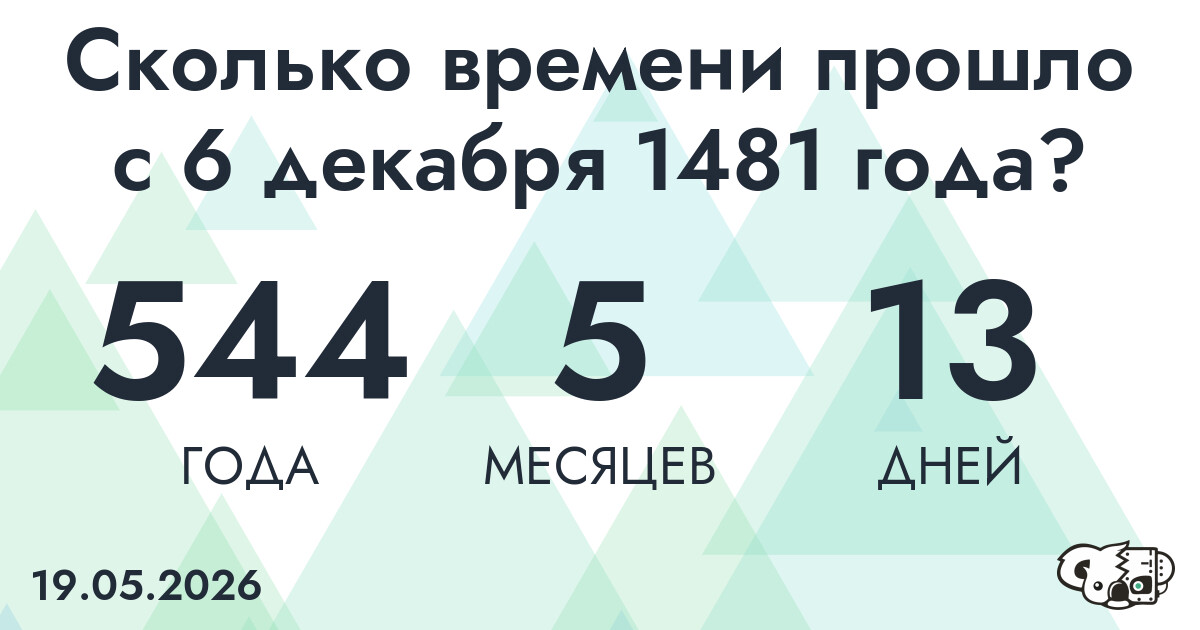 Сколько времени прошло с 6 декабря 1481 года