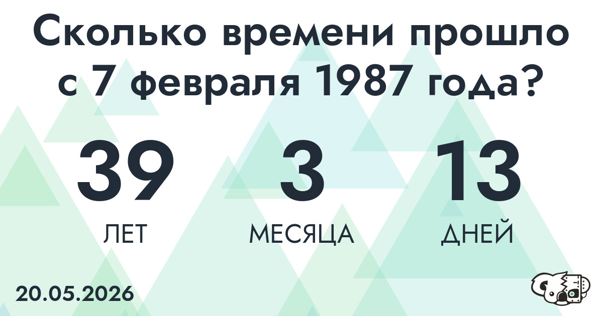 Сколько времени прошло с 7 февраля 1987 года