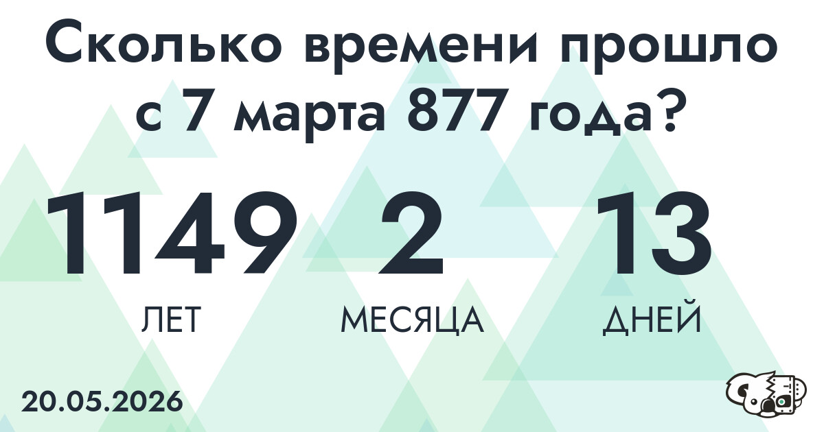 Сколько времени прошло с 7 марта 877 года