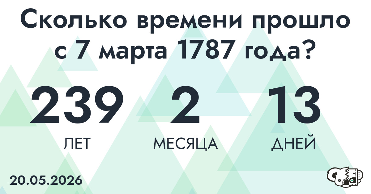 Сколько времени прошло с 7 марта 1787 года