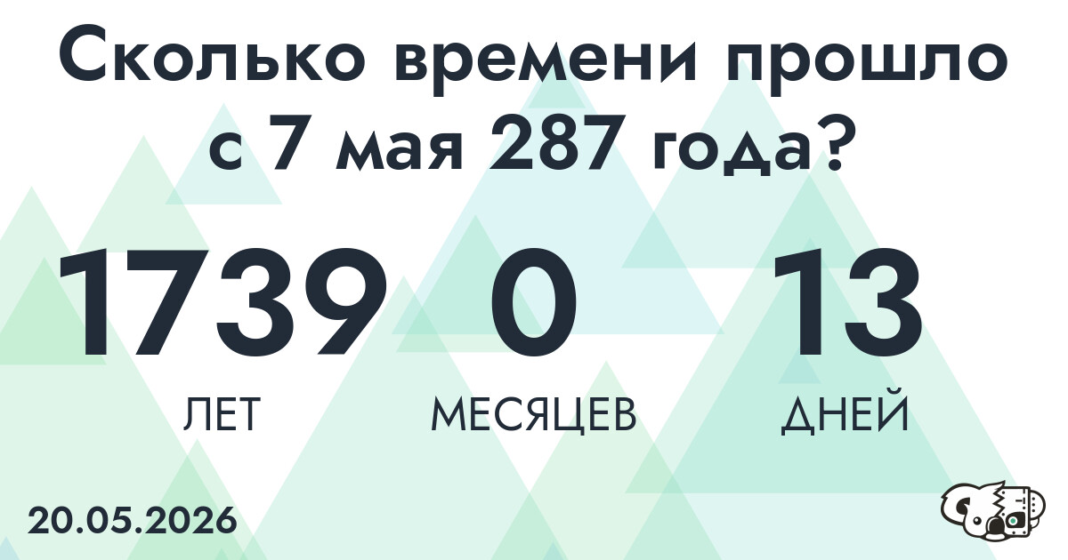 Сколько времени прошло с 7 мая 287 года
