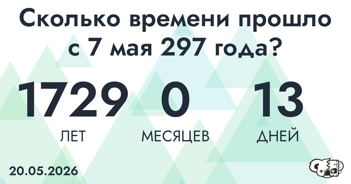 Сколько времени прошло с 7 мая 297 года
