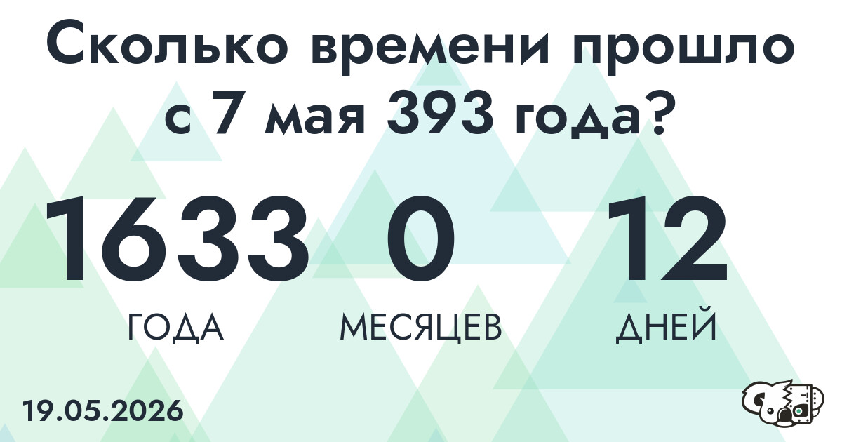 Сколько времени прошло с 7 мая 393 года