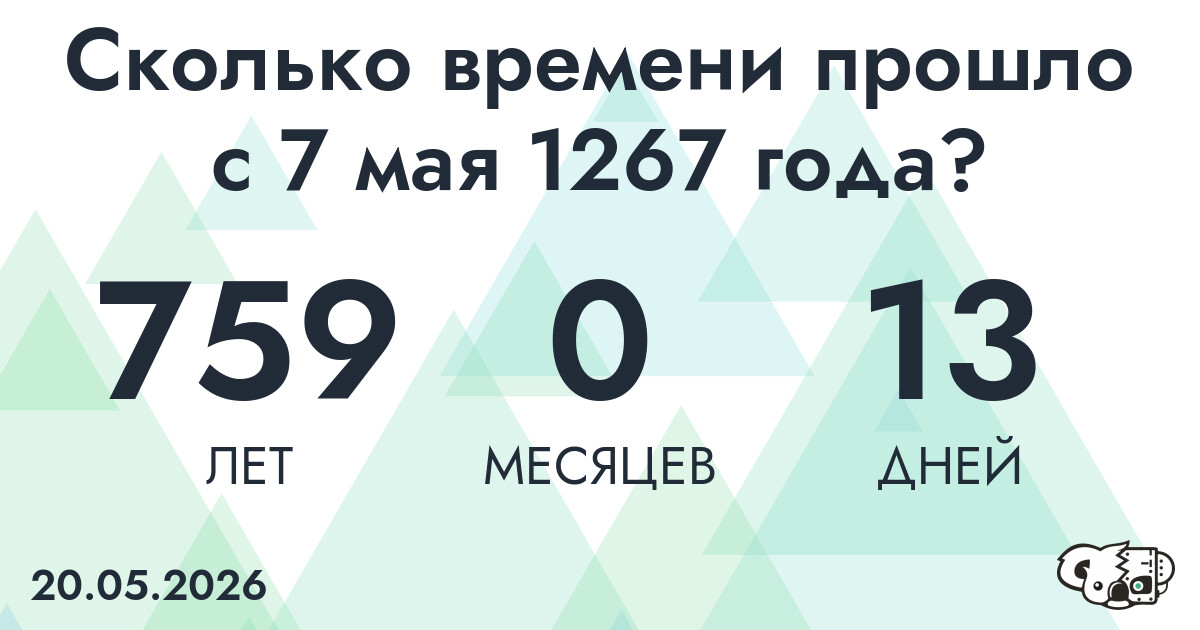 Сколько времени прошло с 7 мая 1267 года