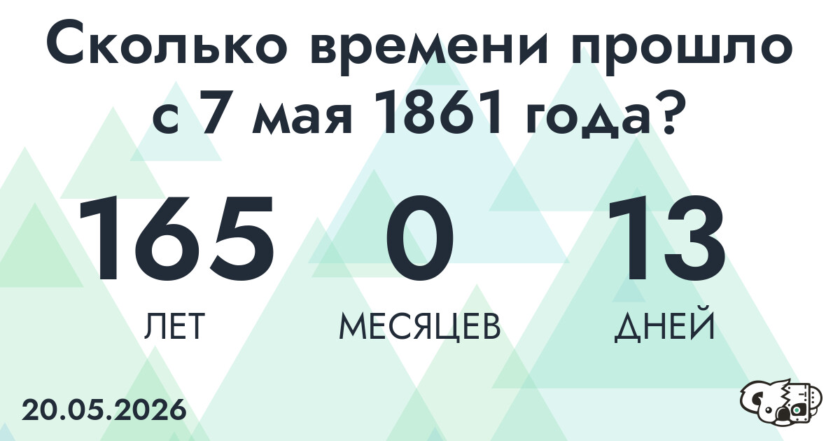 Сколько времени прошло с 7 мая 1861 года