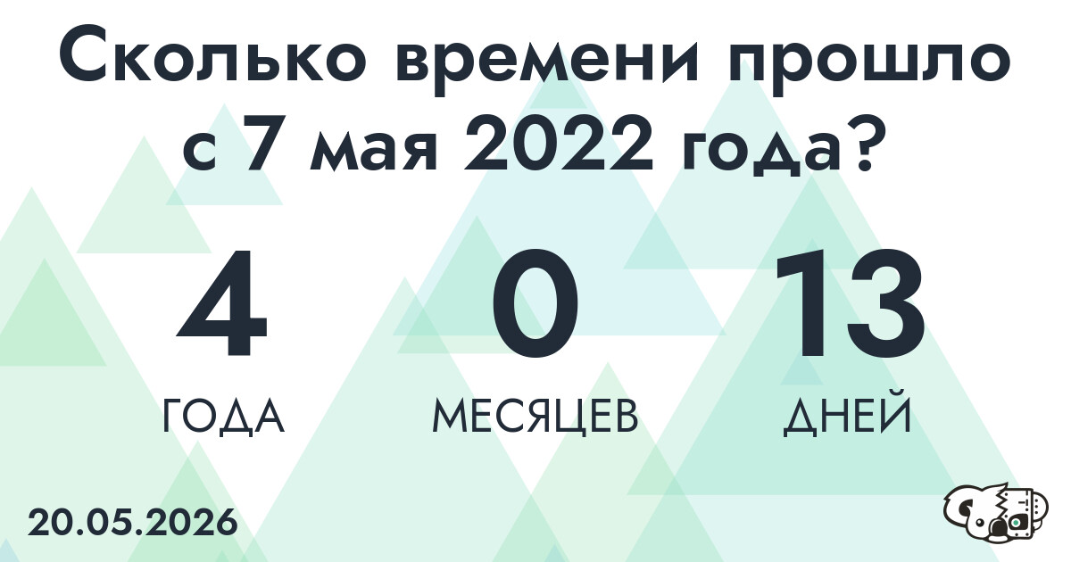 Сколько времени прошло с 7 мая 2022 года