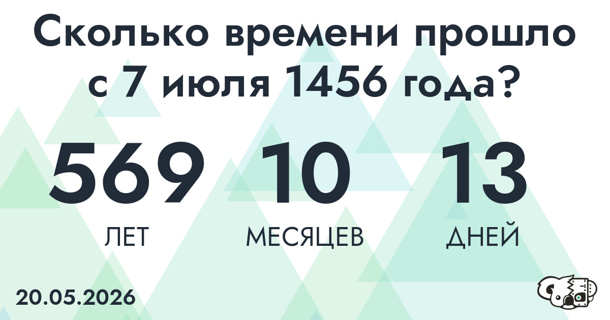 Сколько времени прошло с 7 июля 1456 года