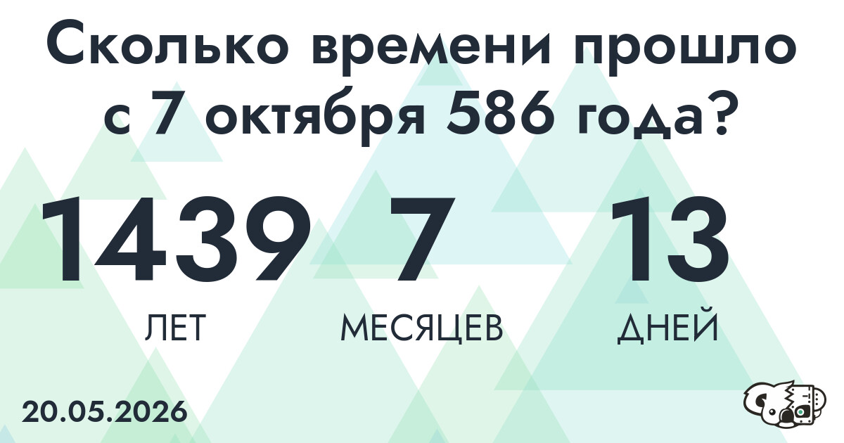 Сколько времени прошло с 7 октября 586 года