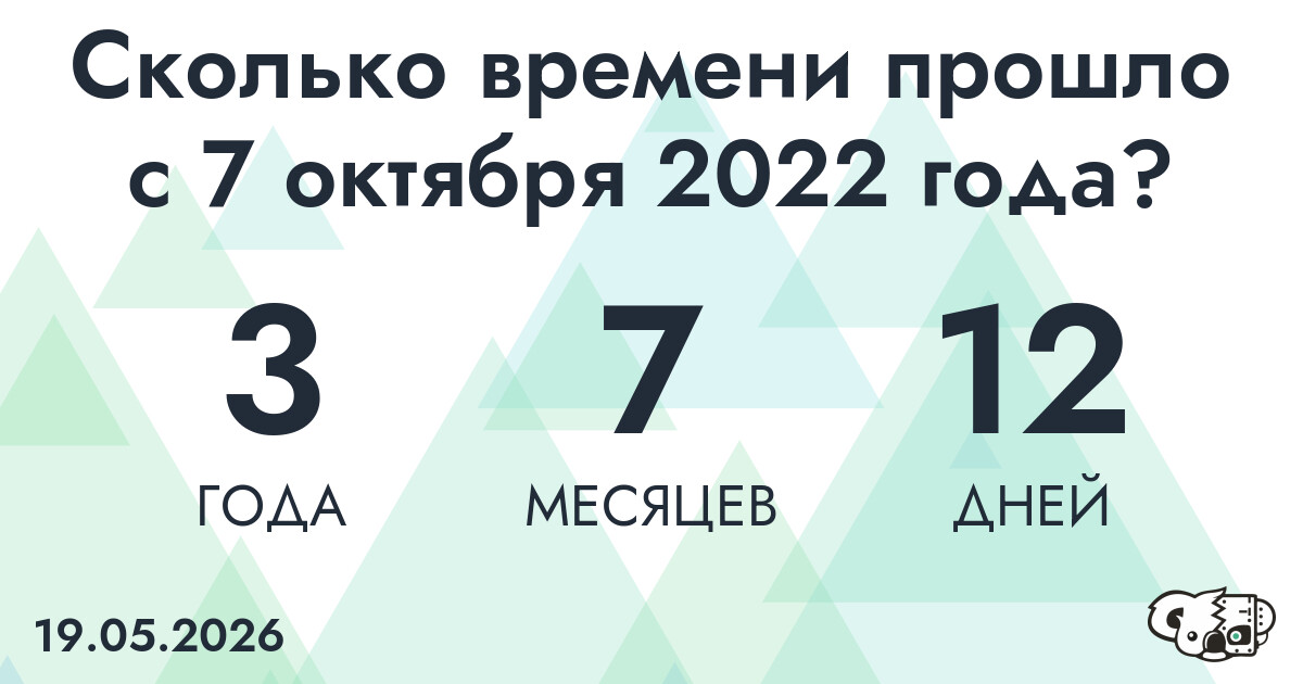 Сколько времени прошло с 7 октября 2022 года
