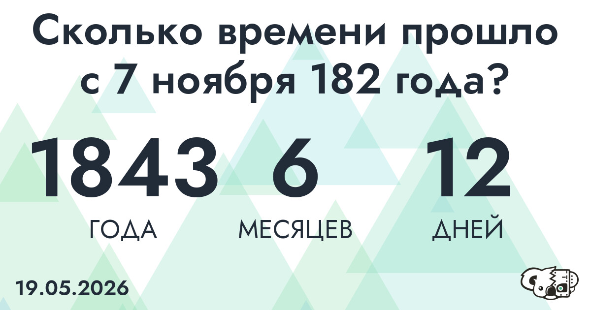 Сколько времени прошло с 7 ноября 182 года