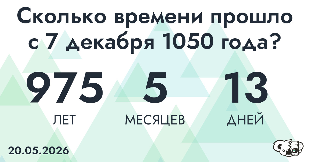 Сколько времени прошло с 7 декабря 1050 года