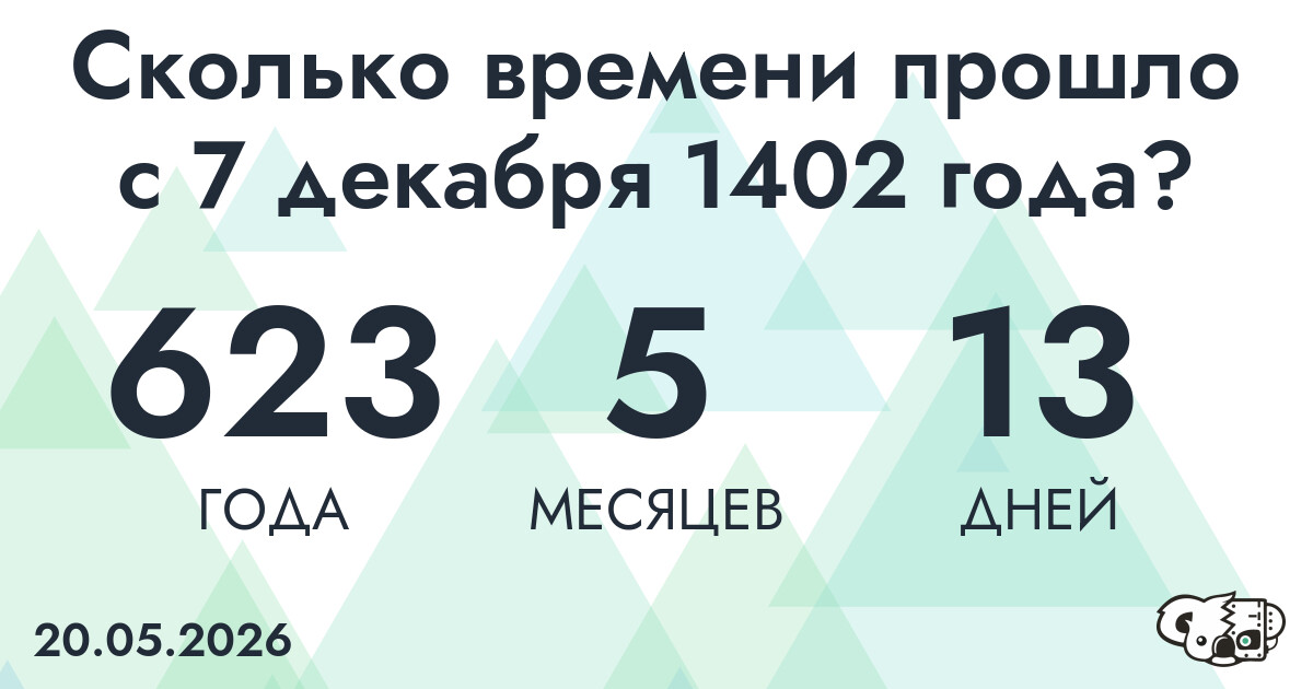 Сколько времени прошло с 7 декабря 1402 года